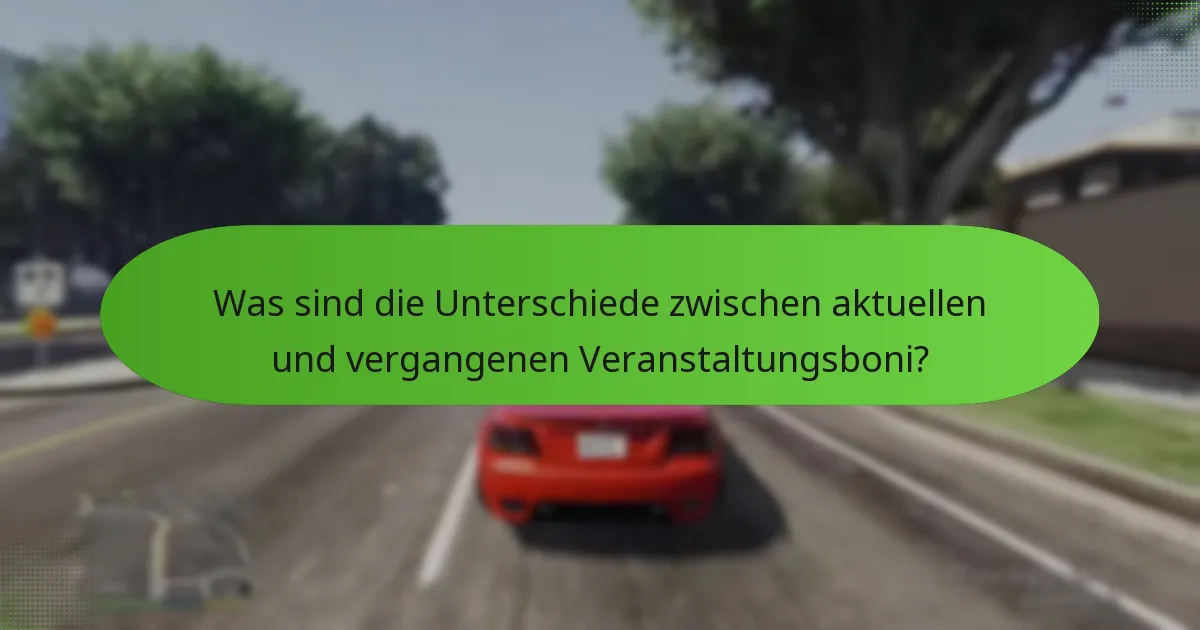 Wie funktionieren spezielle Missionen im Veranstaltungskalender?